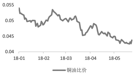 碱类、陶瓷与石油之间的关系及其影响分析