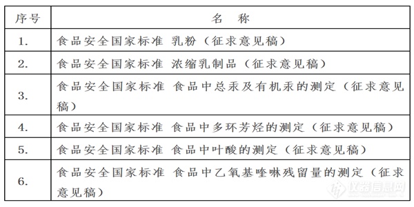 液相色谱法与气相色谱法的优势比较，液相色谱法的独特优势解析