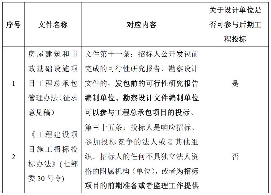 收购光缆是否犯法分析