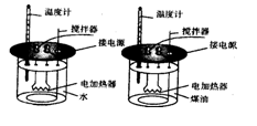 电加热圈的制作过程详解