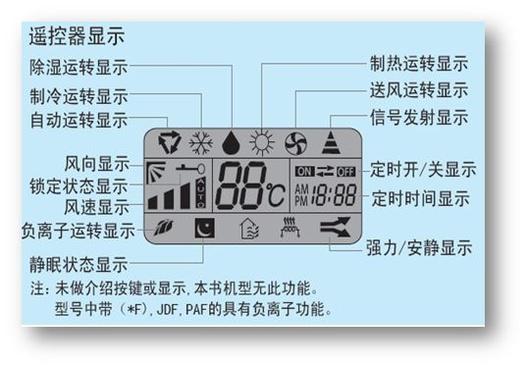 空调显示制冷功能的图像显示及功能介绍