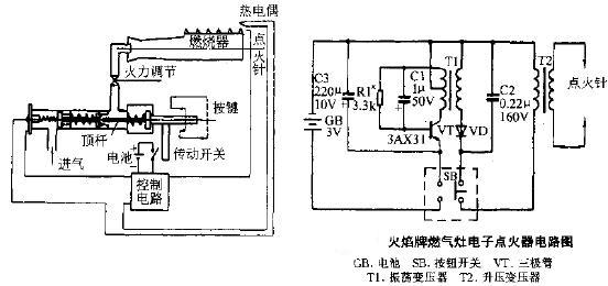 脉冲点火器电路详解