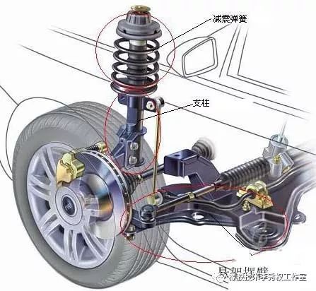 设备橡胶减震器，应用、优势与技术特性