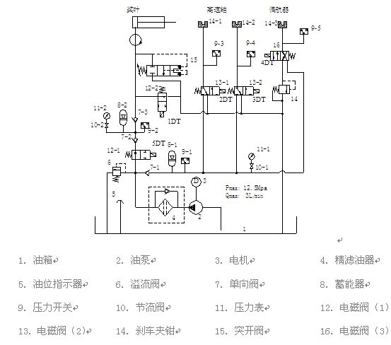 发电机振荡与系统振荡的区别