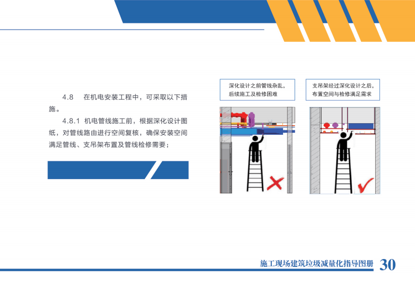 城市垃圾处理工程，构建可持续环境的关键要素