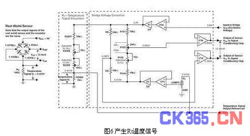 加速度传感器调理电路的设计与实现