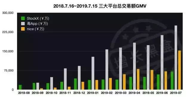 风口品类是什么意思——解析当下热门行业趋势的关键词