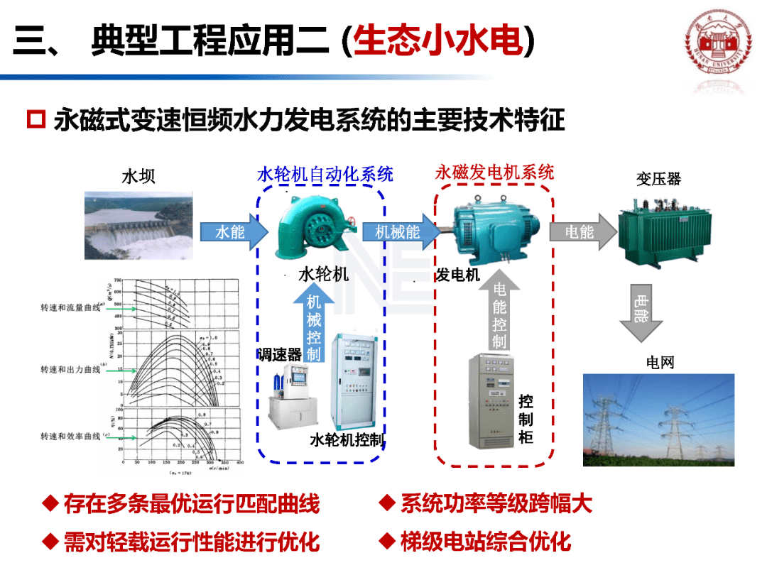 络筒工序概念及其重要性