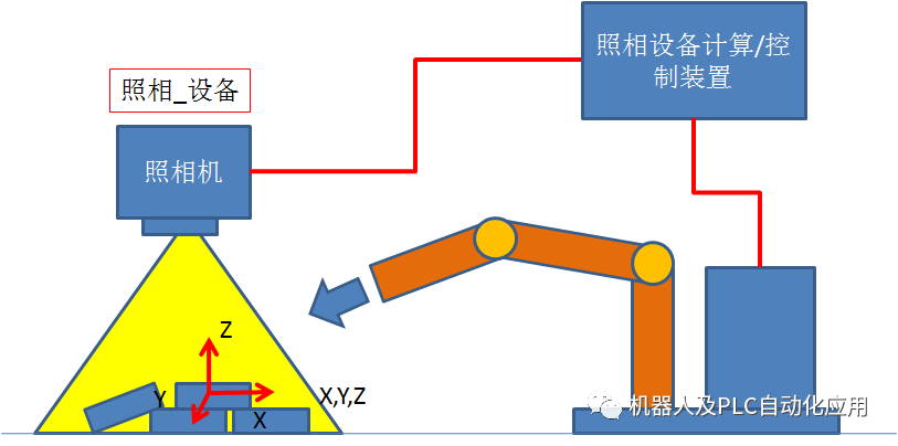 早期机械唱片的工作原理