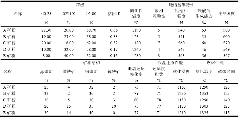 冲压铁片，工艺、应用与优化