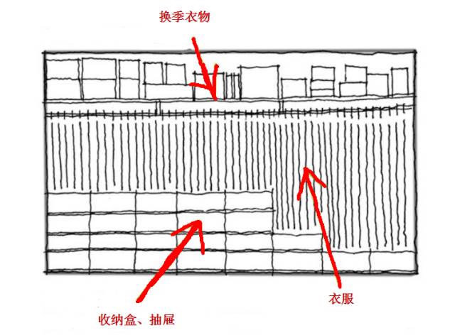 防静电板与电钻检验周期的区别