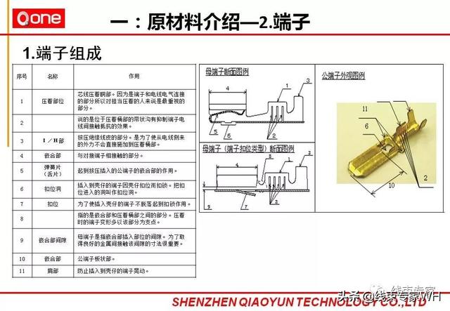 裤袜与搪胶玩具制作流程图