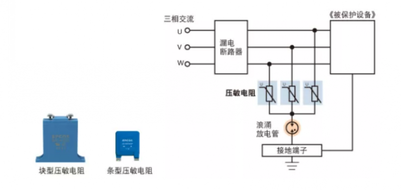 压接型设备线夹型号及其应用概述