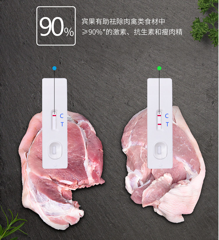 肉类净化器的效用探讨