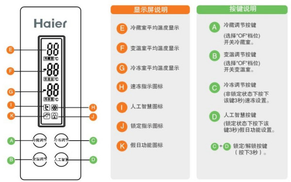 机械温控和电脑温控哪个更好，深入对比分析