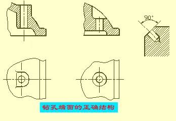 其他配件与桩工机械的分类，两大类别详解