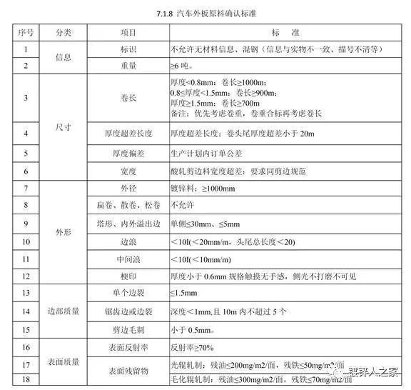 2024年11月 第36页