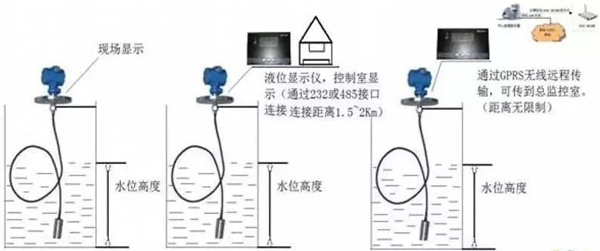 定硫仪标样不稳的原因分析及解决方案