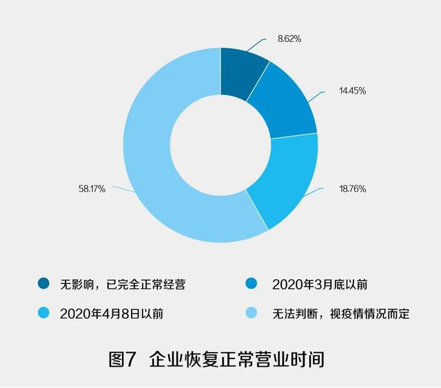 皮革加工对工人的健康影响，深入解析潜在风险与应对策略