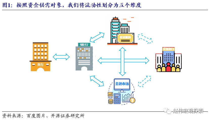 液化石油气与多元领域的关联