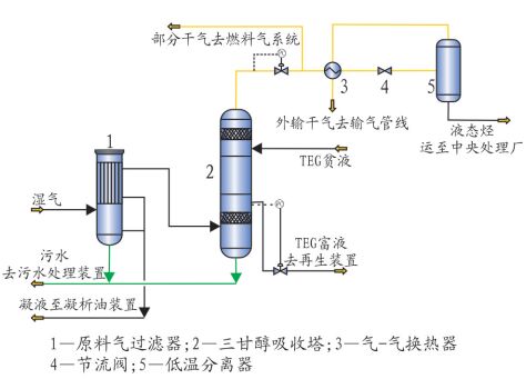 洗煤厂密度计，技术原理与应用探讨