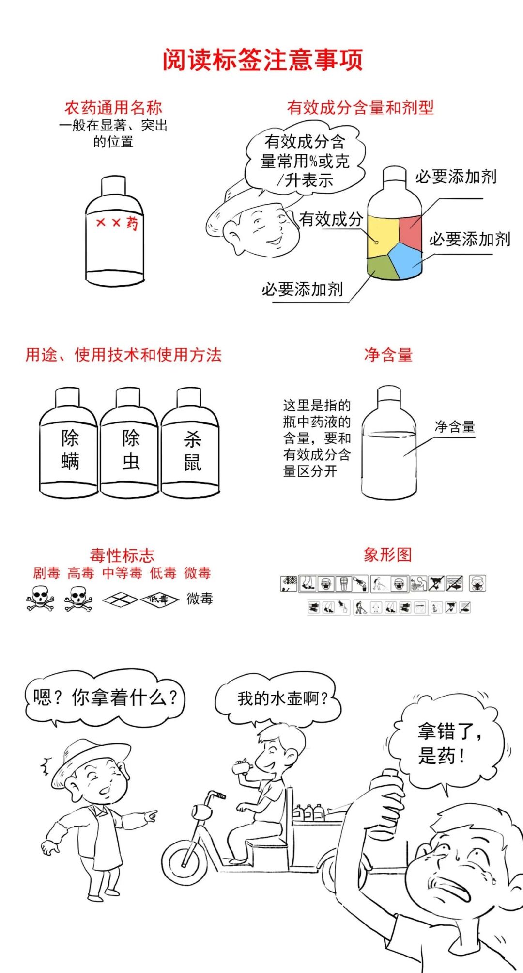 洗涤标志识别，了解并正确使用洗涤标签的重要性