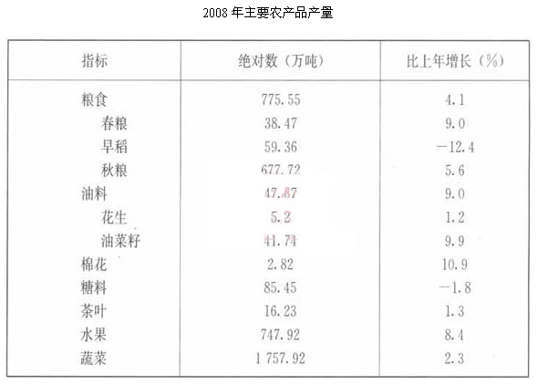 常用非金属材料检测试题库及培训考试题目