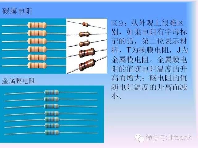 软磁元件，解析与应用