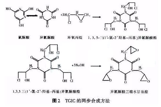 芳香族聚酯的结构式及其性质研究