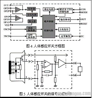 广电传感器原理及其应用探讨