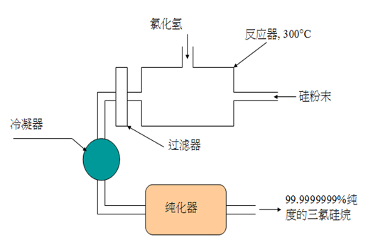 插头生产设备，技术、流程与市场需求分析