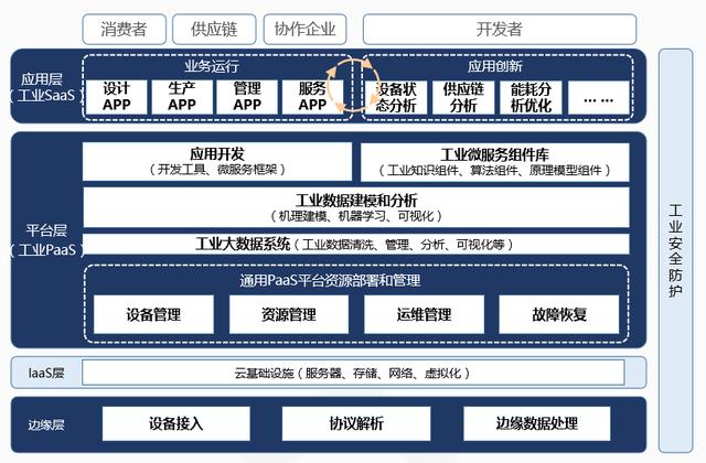 可视电话业务，定义、特点与应用场景解析