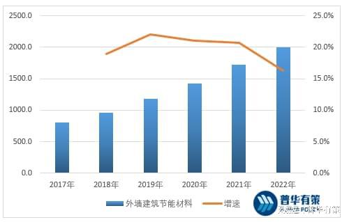 功能性皮革，革新材料的应用与前景展望