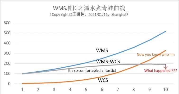 面料热转印技术，工艺、应用与发展趋势