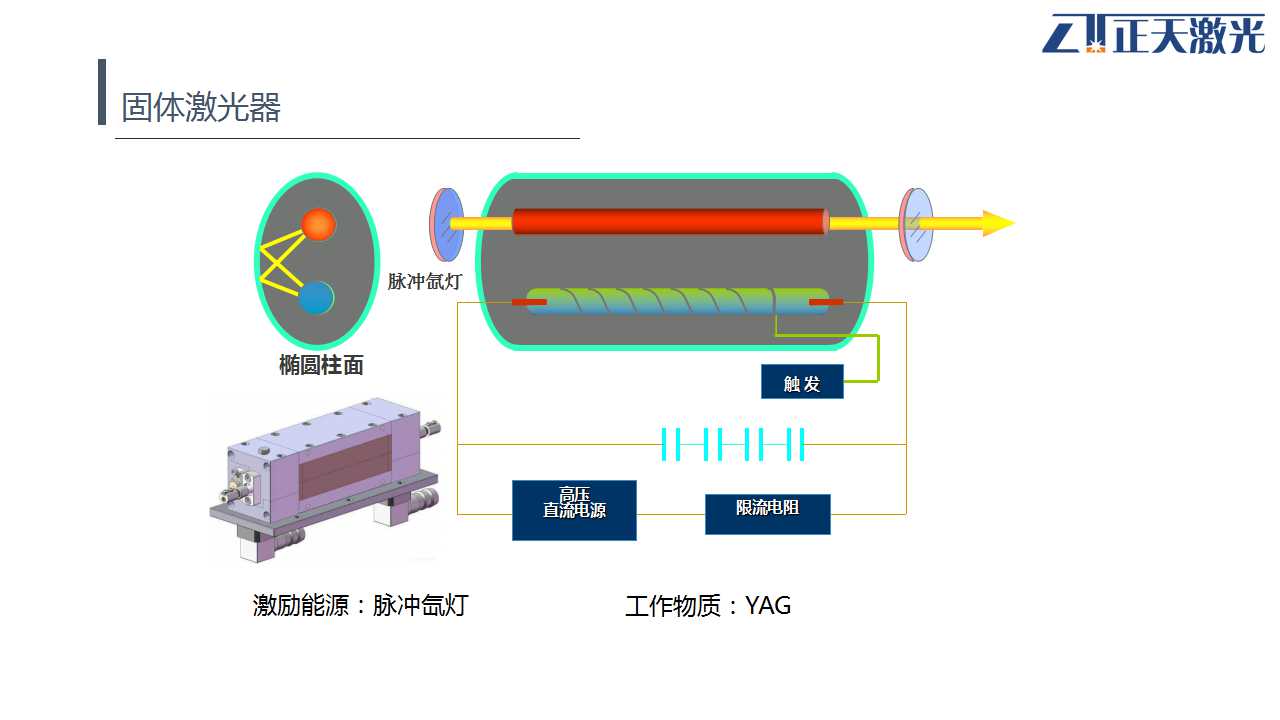 电磁烘干技术，原理、应用与优化