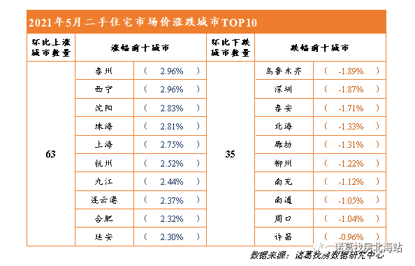 二手仪表交易市场，探索、理解与利用