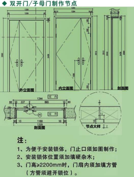 钛合金门与锌合金的区别，材质特性、制造工艺及应用领域对比