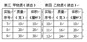 塑料球与阀门加油脂的关系，探究与应用