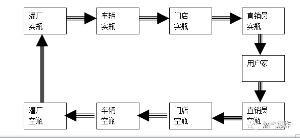 辅助包装材料与电子产品加工组装设备，探究二者的紧密关联与协同作用