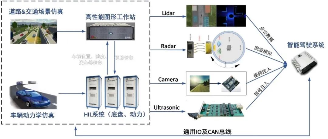 车间通风系统，设计与优化策略