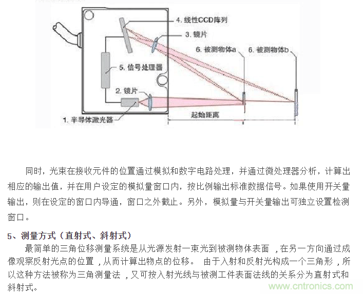 分度头计算详解，概念、应用与计算方法