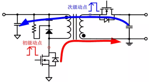 硬币清分机与灭蚊灯对比，功能、应用与差异