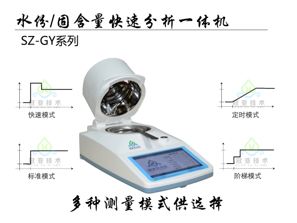 其他摄影器材与气动量仪的量尺寸方法与操作指南