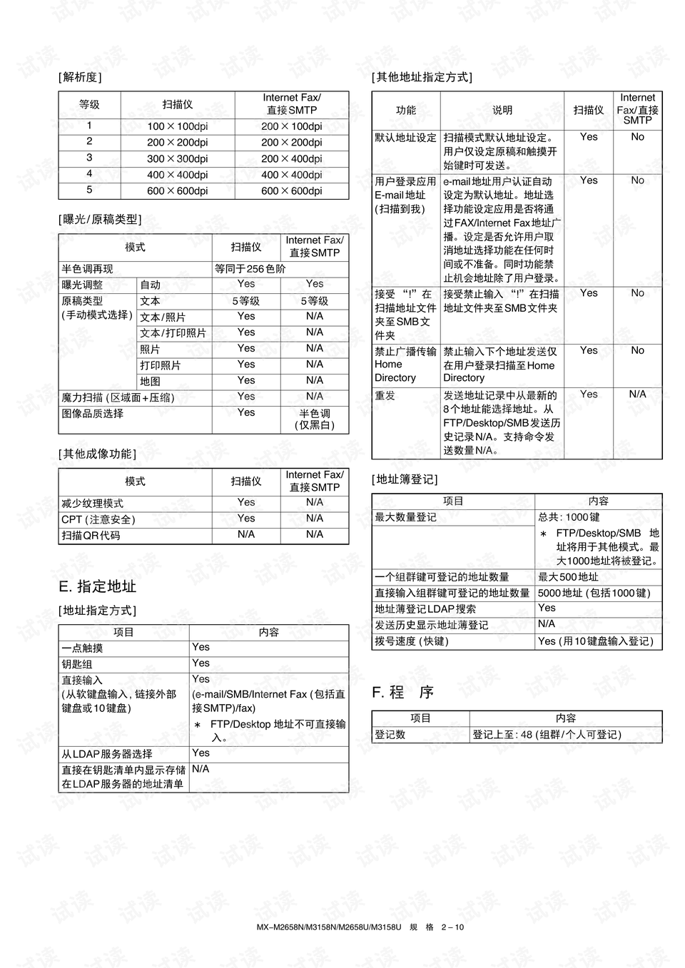 标签机模板下载，使用指南与常见问题解答