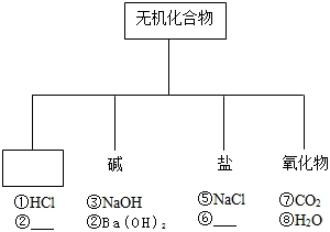 电桥灵敏度与精度之间的关系探讨