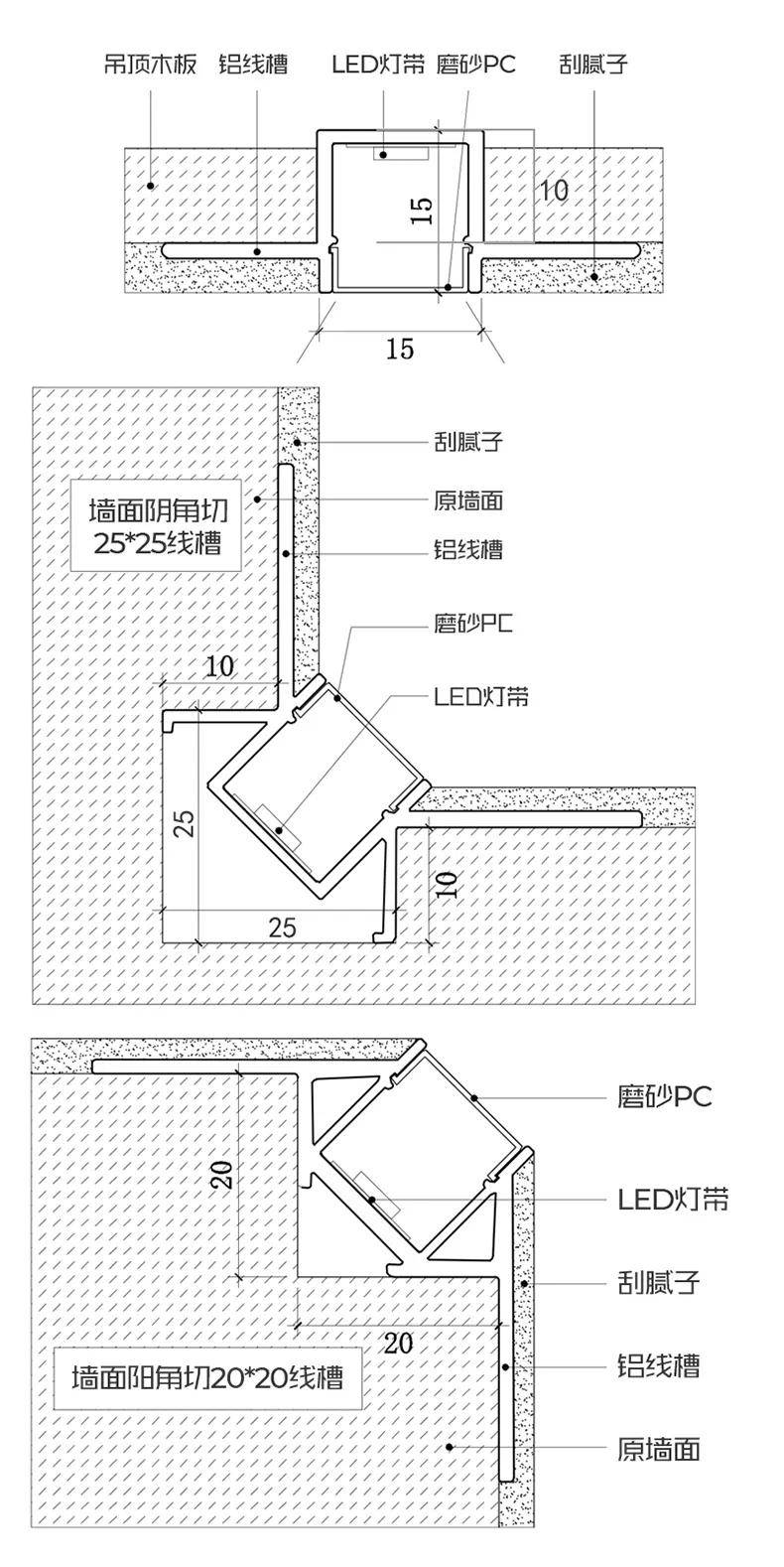 线条灯转角处理方法