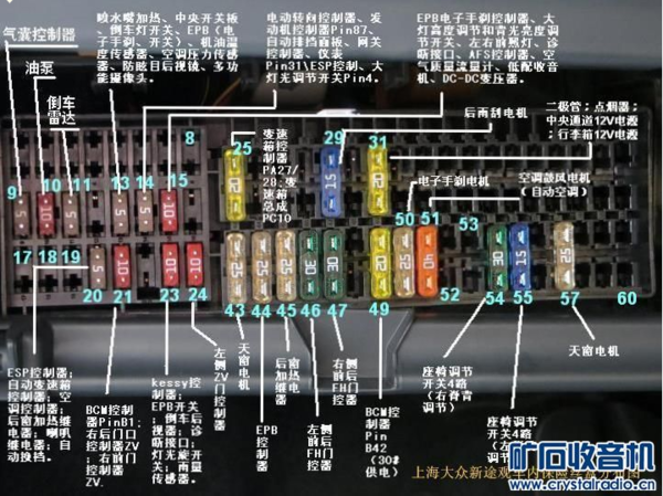 插头保险丝烧了的原因及解决方案