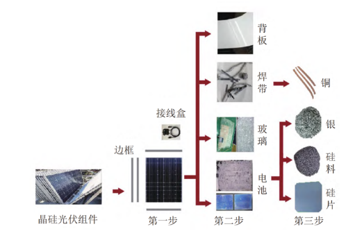 中兴U电池，技术革新与绿色能源的未来