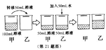 2024年12月 第1379页