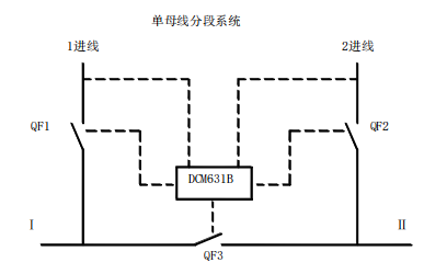 低压灯泡的应用场景与重要性